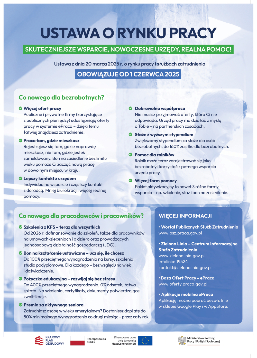 Plakat ustawa o rynku pracy